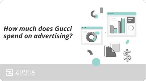 how much does gucci spend on advertising